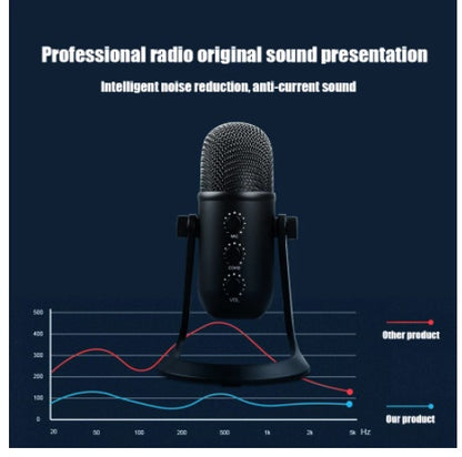 Computer Recording Dubbing Cable Microphone Live Broadcasting Equipment