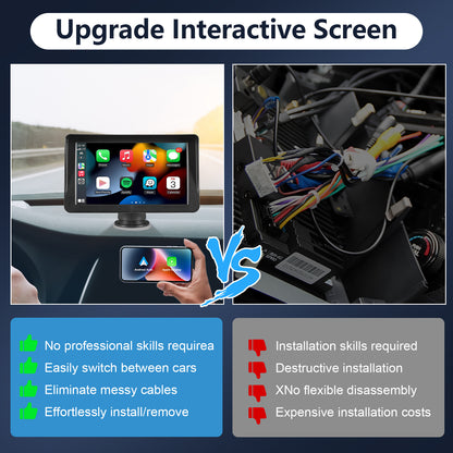 Car Navigation Monitor