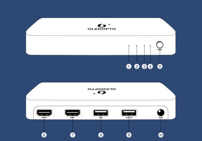 Computer TV Display And DC24V 5M RGB Light Strip