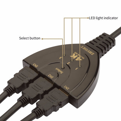 Cable divisor automático de 3 puertos HDMI 2.0 4K, conmutador adaptador 3x1, concentrador 3D 3 a 4K 2K 3D Mini de 3 puertos compatible con HDMI